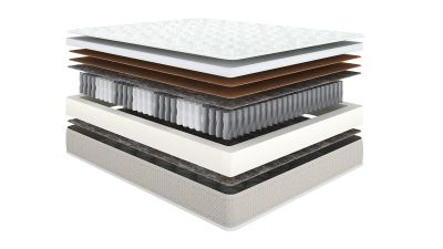 Лот: 23738493. Фото: 1. Матрас Classic Single Extra Hard. Матрасы