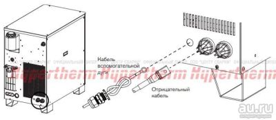 Лот: 17158242. Фото: 1. Кабель вспомогательной дуги, 115... Плазменная резка металлов