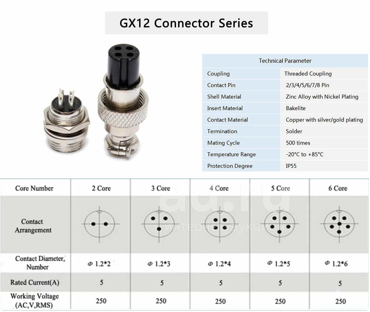 Gx характеристики. Разъем gx12 4 Pin. Gx12 2 Pin. Коннектор 3 Pin gx12 Размеры. Авиационный разъем 4 Pin gx12.