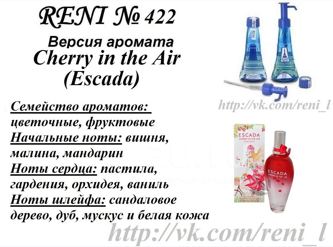 Наливная парфюмерия Рени Эскада