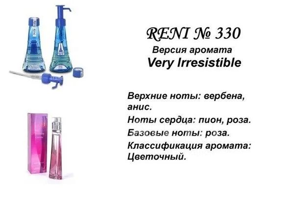 Наливные духи reni каталог с картинками
