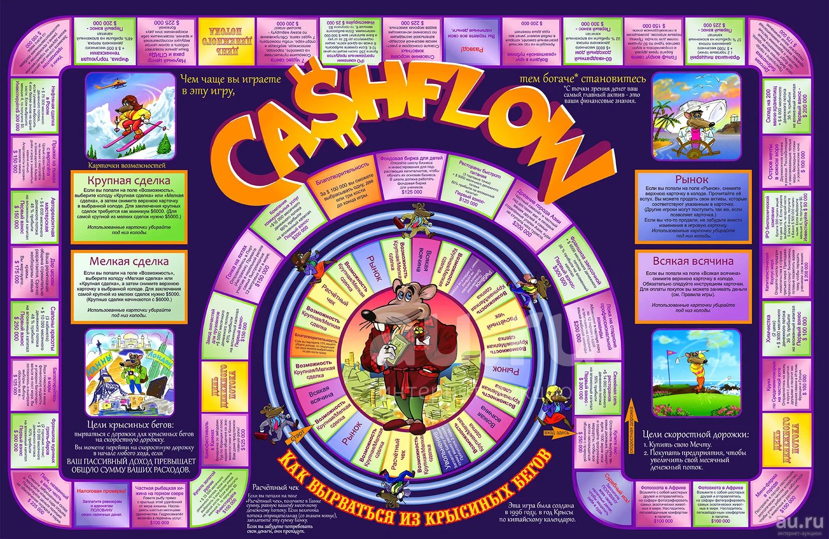 Cashflow Игра Купить Оригинал