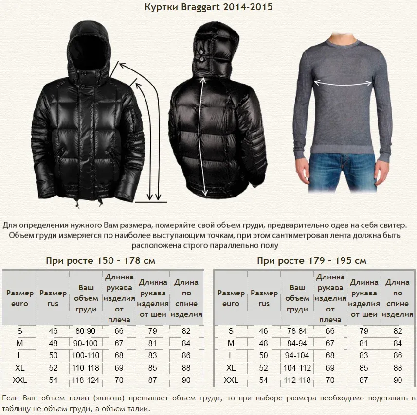 При какой температуре можно одеть весеннюю куртку. Размеры курток. Размеры курток мужских. Таблица размеров курток. Материалы для куртка мужская.