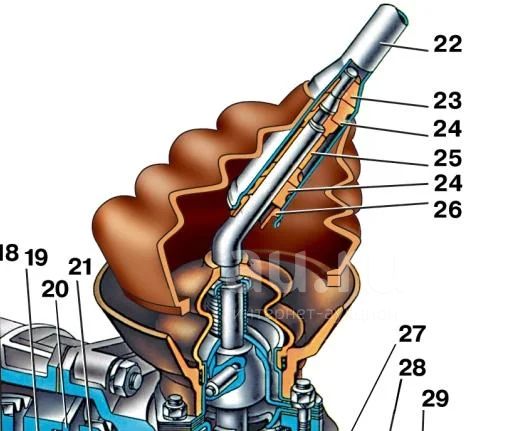 Рычаг передач ваз 2107. Ремкомплект рычага переключения передач ВАЗ 2107. Рычаг КПП ВАЗ 2107. Ремкомплект рычага коробки передач ВАЗ 2107. Кулиса КПП ВАЗ 2107.
