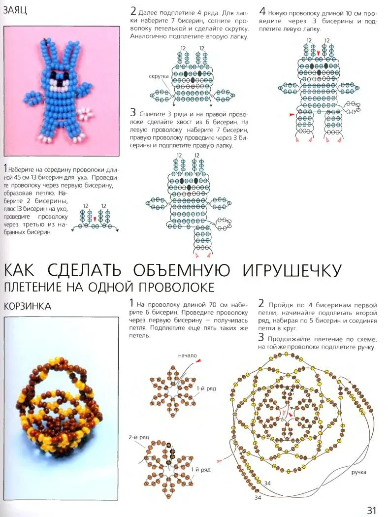 Кольцо зайчик из бисера схема