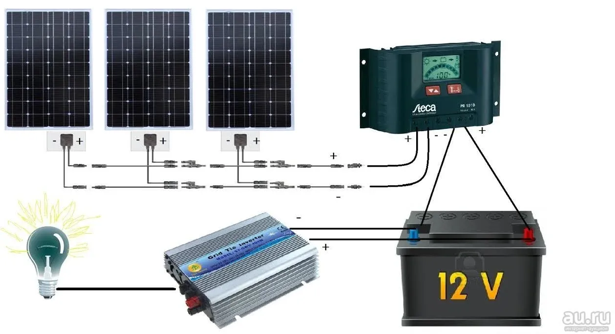 Солнечная батарея контроллер аккумулятор