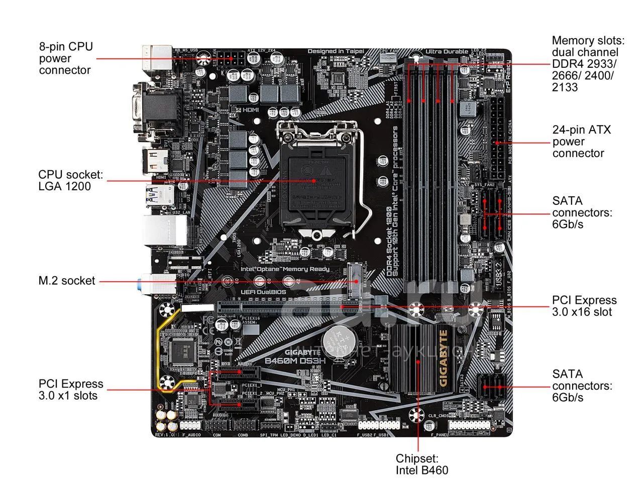 Материнская плата GIGABYTE B460M DS3H Гарантия ! Трейд - Ин ...