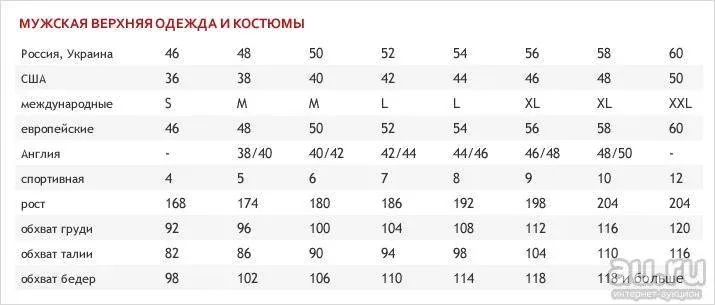 Размеры одежды италия на русский таблица