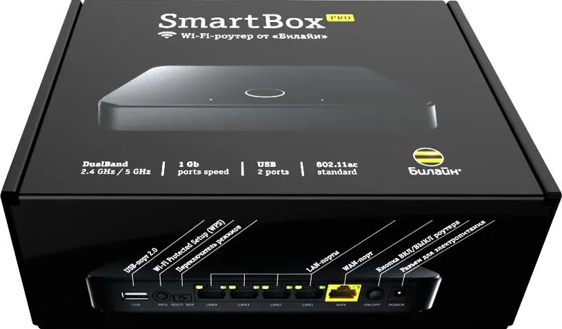 Smart Box Купить В Спб