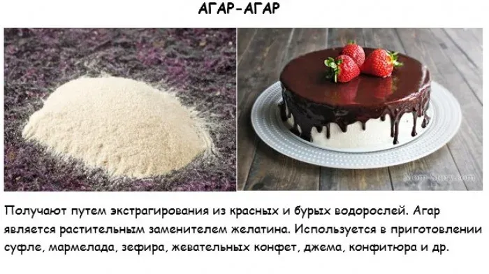 Как правильно агар агар. Агар-агар. агар агар водоросли. источник агар-агара. агар агар получают.