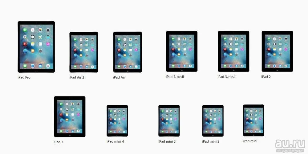 модельный ряд ipad. модельный ряд ipad. эволюция планшетов apple ipad. Ipad mini характеристики всех моделей таблица. айпад аир 2021 характеристики.