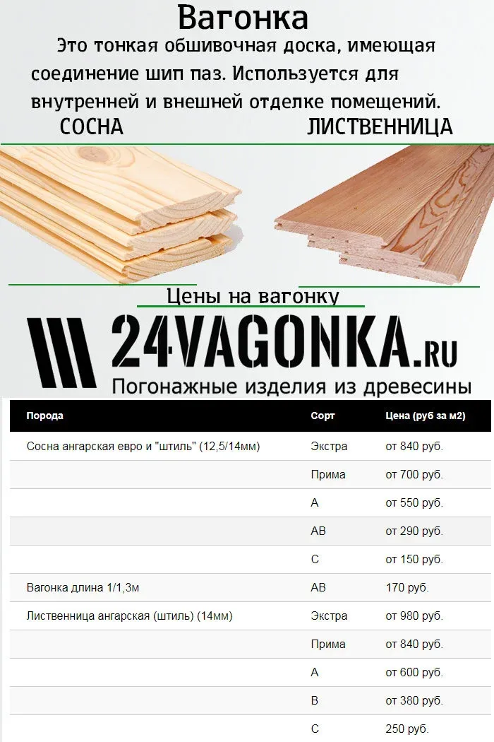 Вагонка Купить Цена За 1 Куб