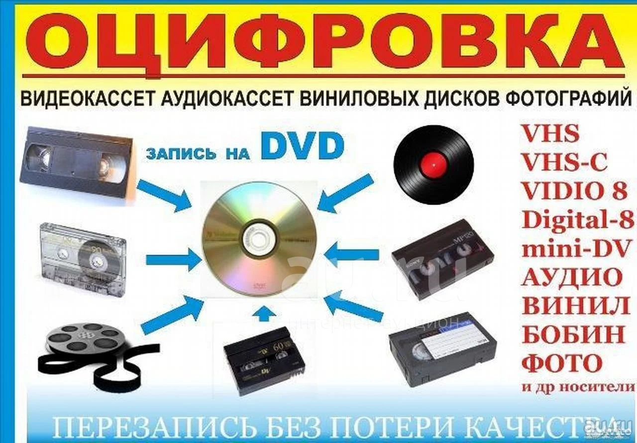 Оцифровка видеокассет Тверь