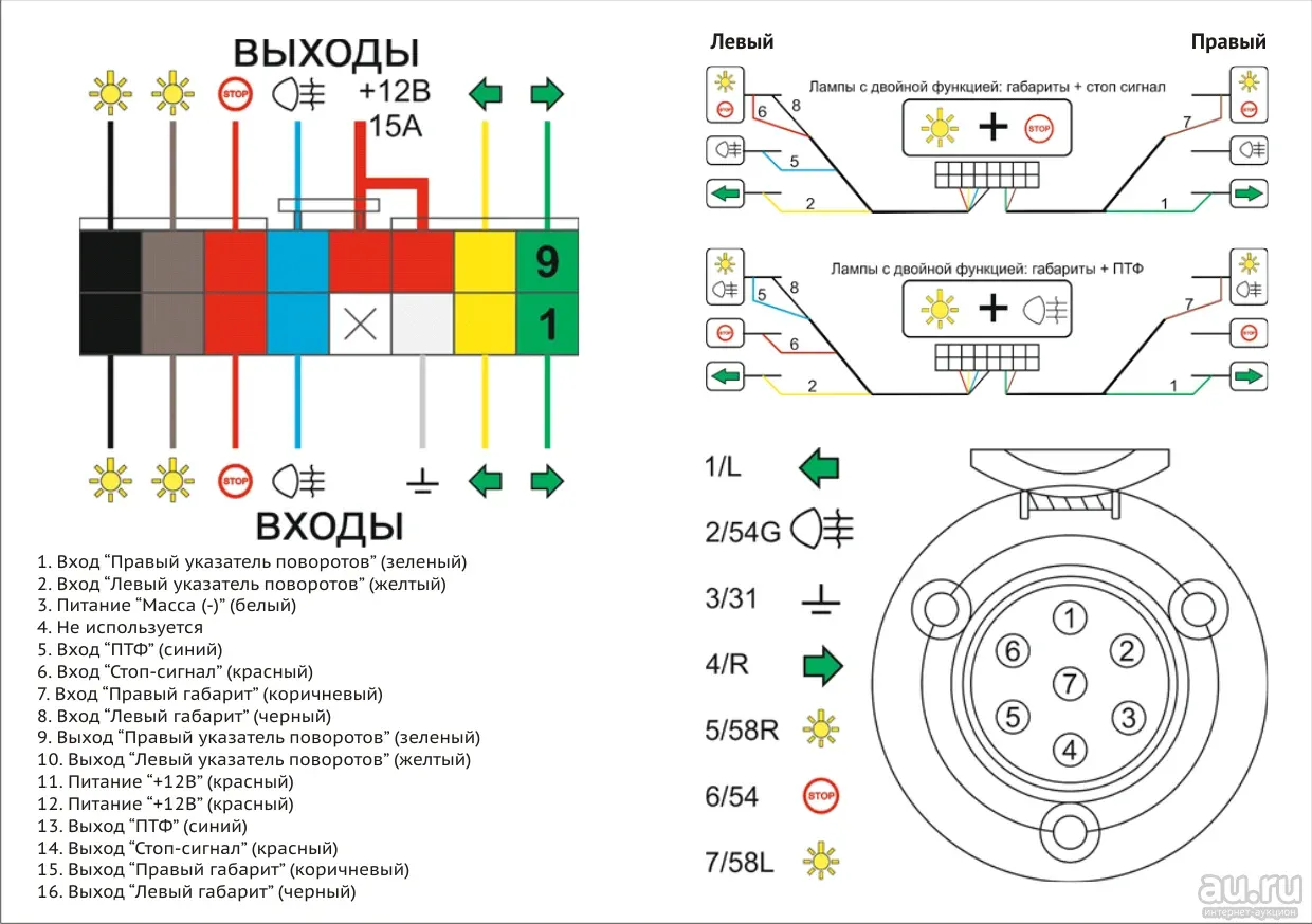 Схема распиновки прицепа автомобиля. Схема подключения электрики для фаркопа легкового автомобиля. Электрика для фаркопа схема подключения. Схема подключения прицепного на легковом автомобиле. Схема подключения розетки прицепа легкового автомобиля.