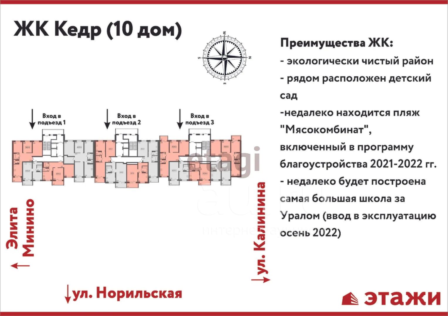 Купить Квартиру В Районе Мясокомбината Красноярск