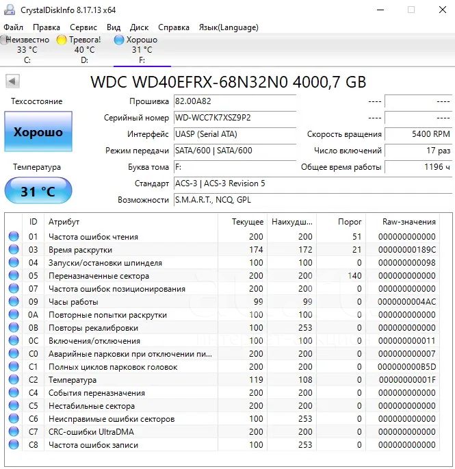 Жесткий диск Western Digital Red WDC WD40EFRX-68N32N0 4Tb — купить в ...