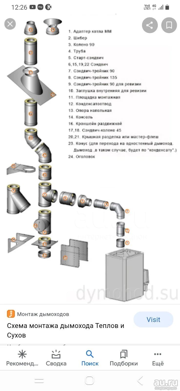 Дымоход Теплов и Сухов купить в Красноярске. Состояние: Новое. Дымоходы на инт