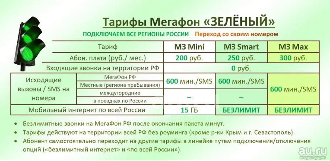 Лучшие тарифы мегафон 2024. Номер мегафона. Самая дешёвая связь без абонентской платы. Тарифы мегафон москва. Тариф секретный мегафон.