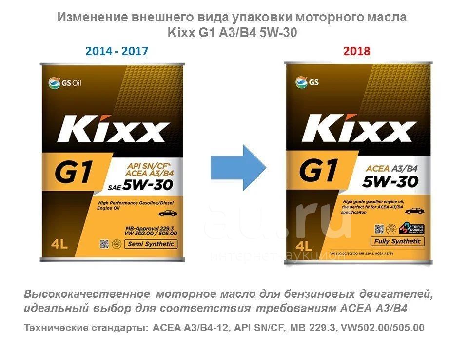 Масло kixx 5w30 g1. Kixx g1 a3/b4 5w-30. Масло моторное Kixx g1 5w30. Kixx g1 SP 5w-30. Kixx g1 5w-30 4л.