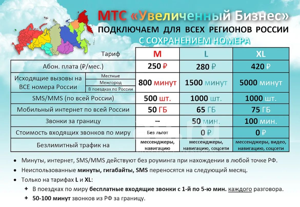 Мтс на ваш номер , тариф , интернет, тарифы , сим карта — купить в ...