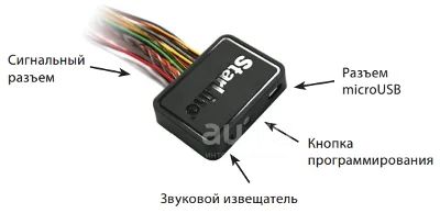 Старлайн подключение кан шины. Соединение каншины бмв i528. Starline реле i95. Старлайн подключение кан шины. Кан шина старлайн а 93.