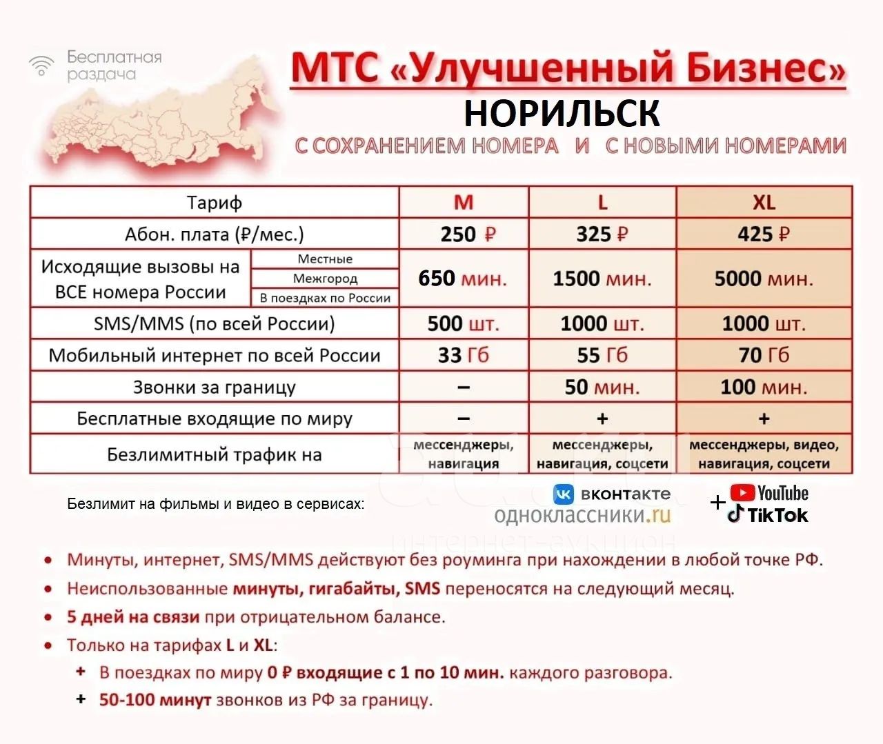 Норильск МТС тариф на ваш номер сим карта / тарифы на ваши номера ,  интернет , минуты — купить в Красноярске. Телефонные номера, SIM-карты на  интернет-аукционе Au.ru