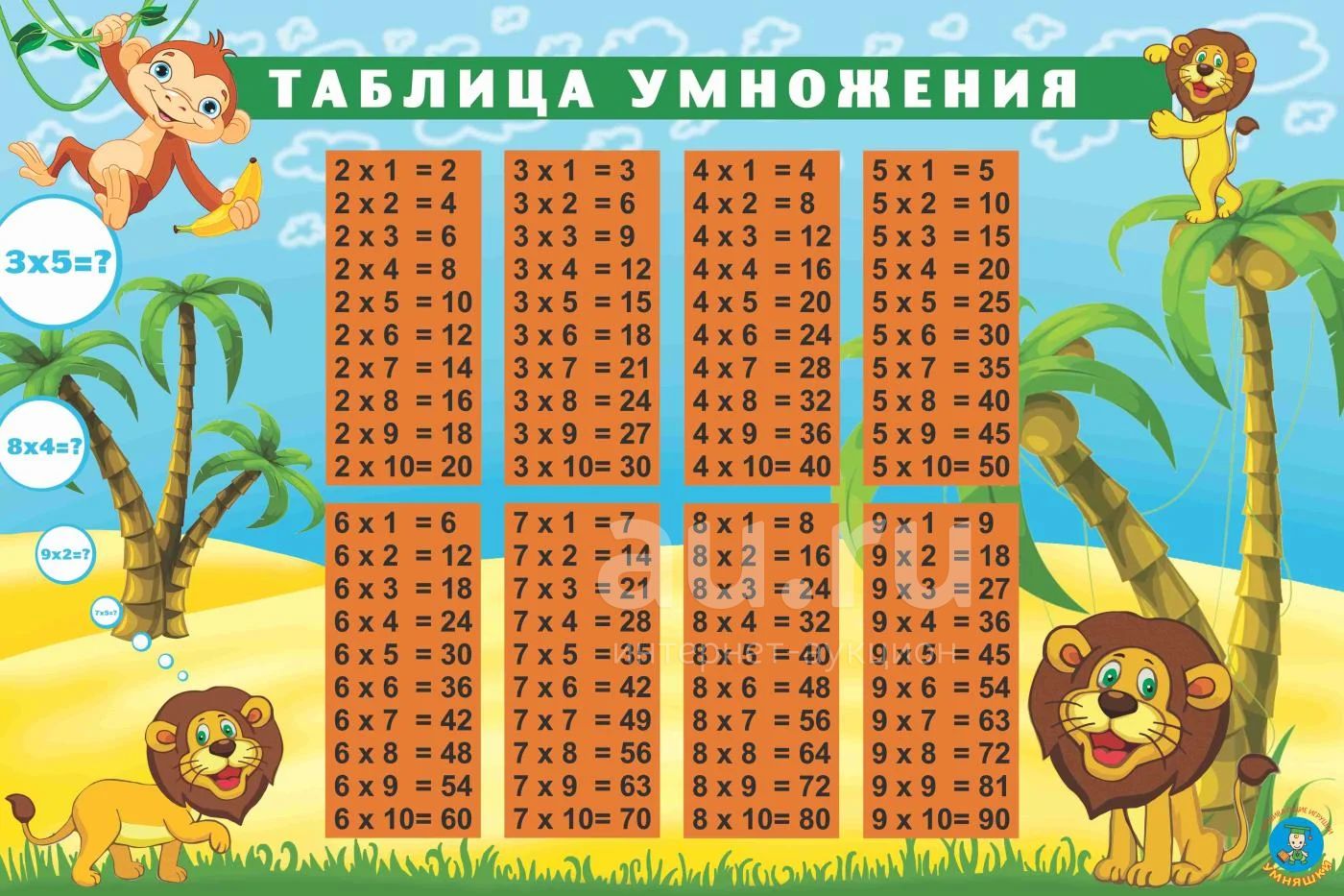 Таблица умножения на 1 2 3 4