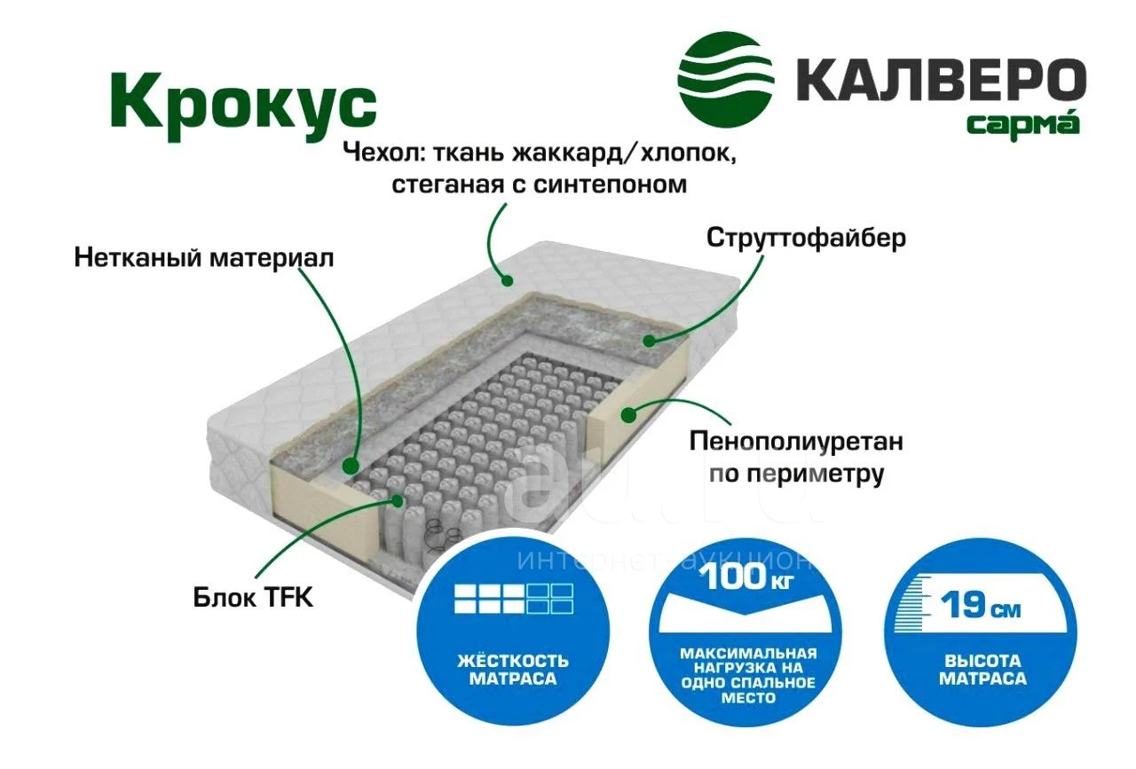 Матрас Крокус Сарма
