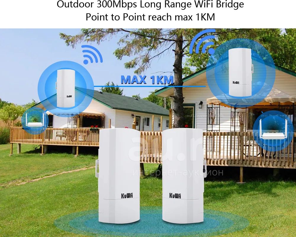 Wifi радиомост Wi-Fi маршрутизатор — купить в Железногорске. Состояние ...