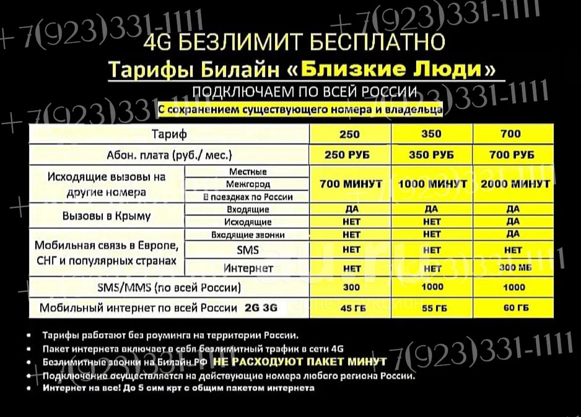 Билайн тариф на ваш номер , близкие люди , минуты , звонки , интернет , тарифы на ваш номер — купить в Красноярске. Телефонные номера, SIM-карты на интернет-аукционе Au.ru