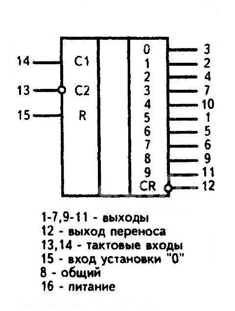 193ие8 схема включения