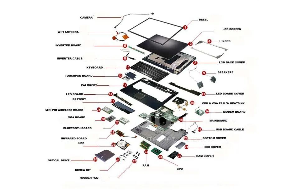 Lenovo l16m2pb1 схема