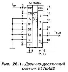 К176ие5 описание и схема включения Микросхема К176ИЕ2 - купить в Красноярске. Состояние: Новое. Микросхемы на интер