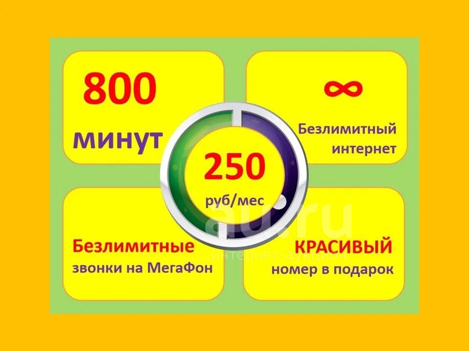 Как узнать баланс на мегастарт. Включи 300 минуту. Хуманс уз тарифы. Включи 300 минуту. Безлимитный интернет 300 минут.