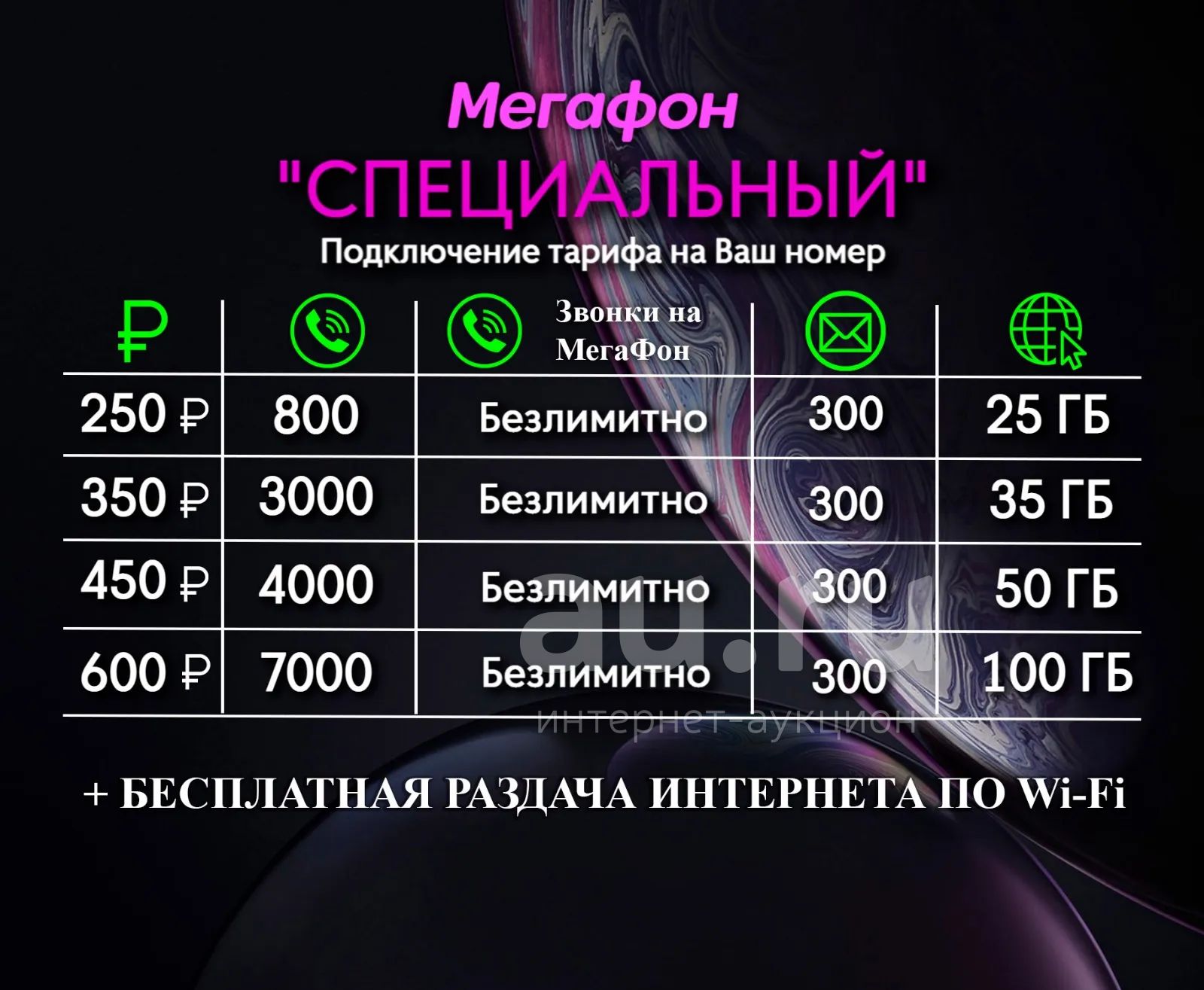Тариф специальный 200. Стоимость сеанаса айпиэль. Что это такое федеральный специальный тариф. Тариф специальный 200. Умные вещи мегафон.